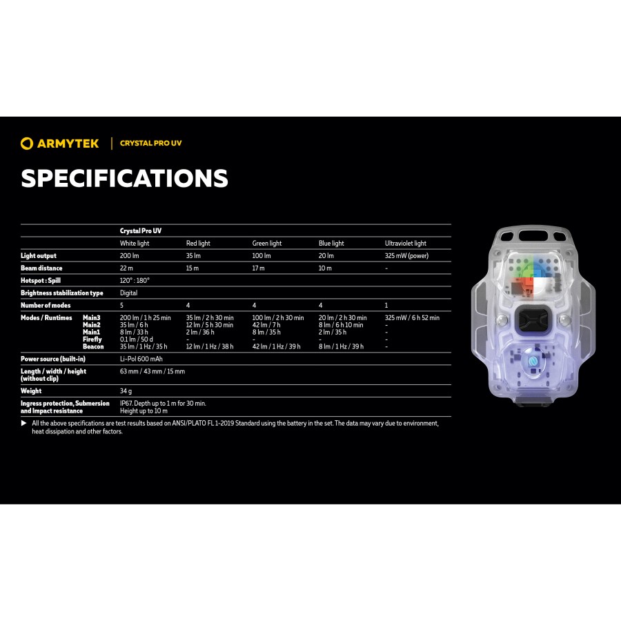 LANTERNA ARMYTEK MODEL CRYSTAL PRO UV - RED