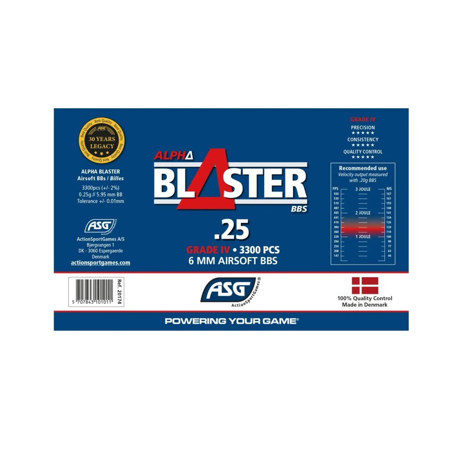 BILE DE 0.25G - 3300 BUC. ALPHA BLASTER