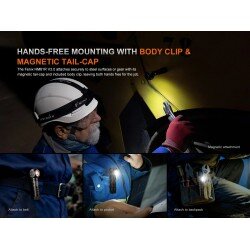 FENIX HM61R V3.0 RELIABLE MULTIFUNCTION HEADLAMP - BLACK