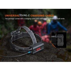 FENIX HP35R MULTIPLE LIGHT SOURCES HIGH-OUTPUT SEARCH&RESCUE HEADLAMP - 4000 LUMENI - BLACK