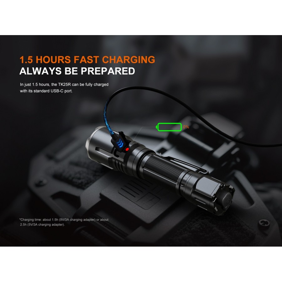 FENIX MULTIFUNCTION LAW ENFORCEMENT AND DUTY FLASHLIGHT TK25R
