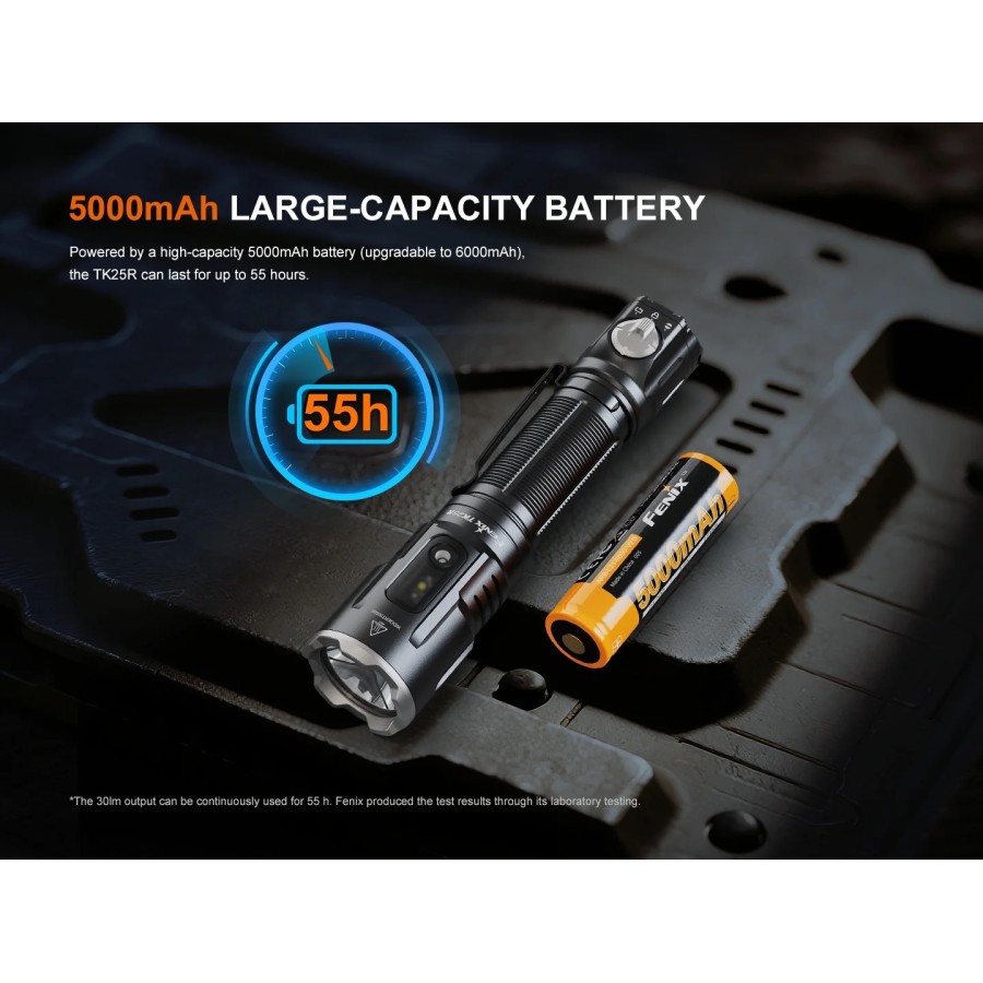 FENIX MULTIFUNCTION LAW ENFORCEMENT AND DUTY FLASHLIGHT TK25R