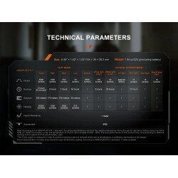LANTERNA TACTICA MODEL TK25R
