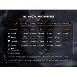 LANTERNA TACTICA REINCARCABILA MODEL PD36R V2.0