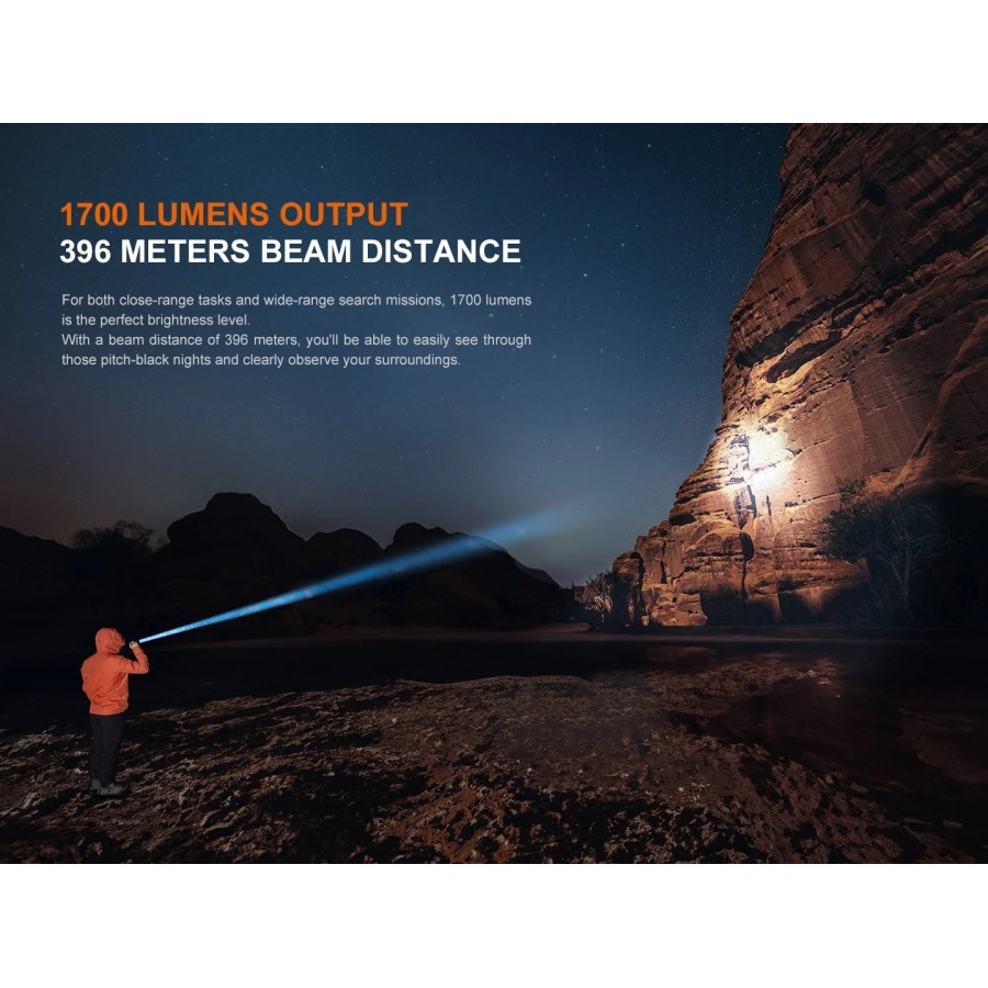 FENIX COMPACT RECHARGEABLE TACTICAL FLASHLIGHT PD36R V2.0