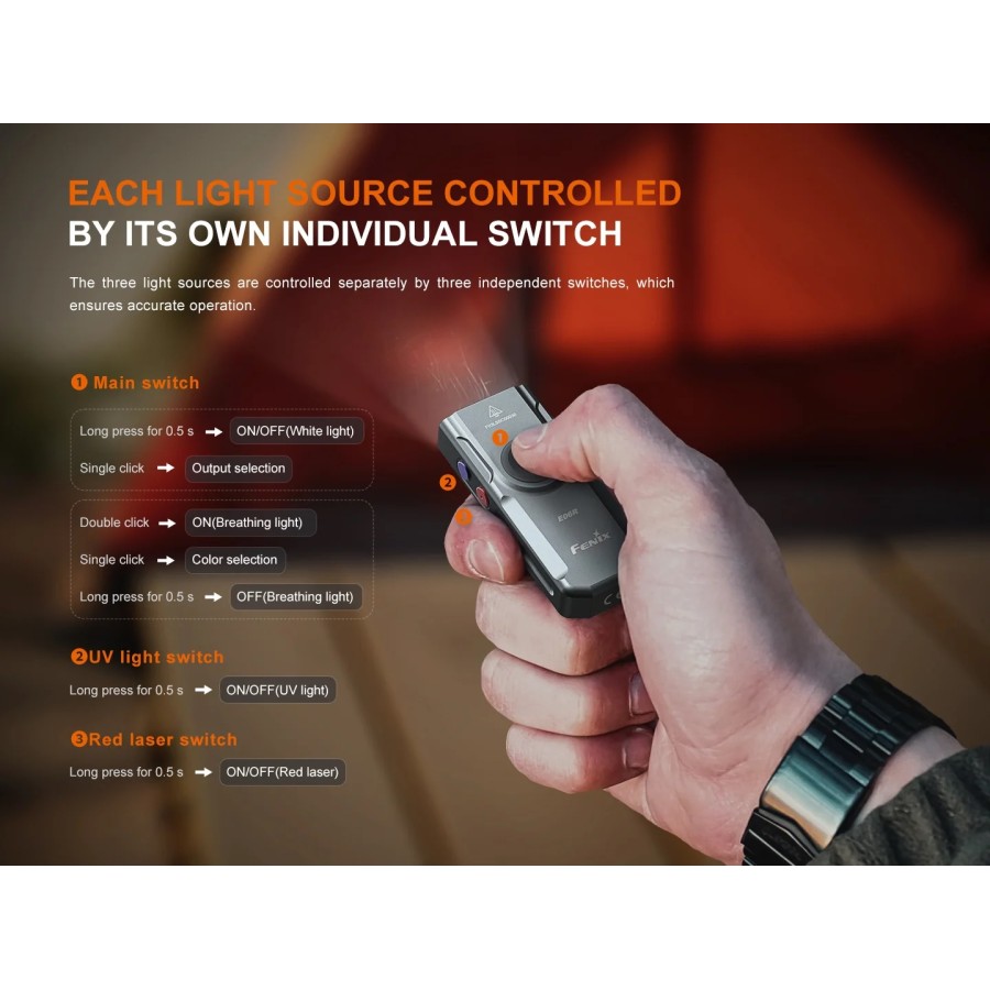 FENIX E06R KEYCHAIN FLASHLIGHT - 3 IN 1 - GRAFFITI