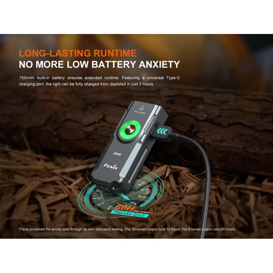 FENIX E06R KEYCHAIN FLASHLIGHT - 3 IN 1 - GRAFFITI