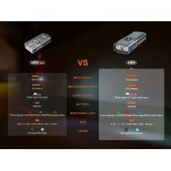 LANTERNA MODEL E06R - 3 IN 1 - WHITE