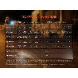 LANTERNA MODEL E06R - 3 IN 1 - WHITE