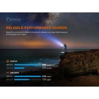 FENIX TORCIA MULTIUSO PER ESTERNI LD22 V2.0