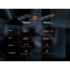 FENIX HEAVY-DUTY RECHARGEABLE TACTICAL FLASHLIGHT PD36R PRO