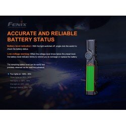 FENIX LAMPADA DA LAVORO RICARICABILE E ORIENTABILE WT25R