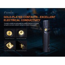 FENIX LAMPADA DA LAVORO RICARICABILE E ORIENTABILE WT25R
