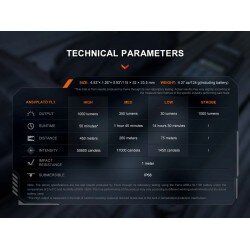 FENIX TK05R PORTABLE TACTICAL EDC FLASHLIGHT