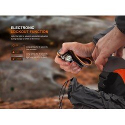 FENIX MULTIPURPOSE ULTRALIGHT HEADLAMP HM23 V2.0