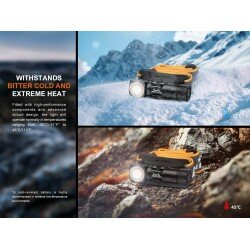 FENIX MULTIPURPOSE ULTRALIGHT HEADLAMP HM23 V2.0