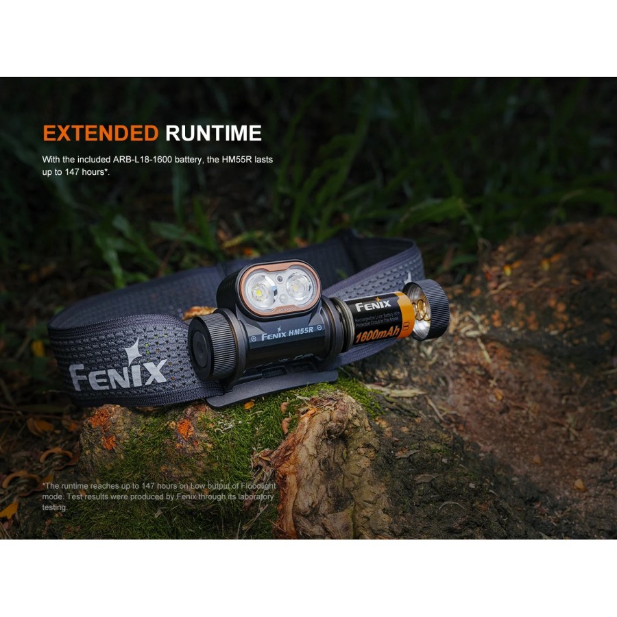 FENIX HM55R LAMPADA FRONTALE MULTI-LED LEGGERA PER ESTERNI - 1200 LUMEN - VIOLA NEBULA