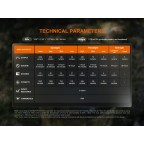 FENIX HM55R LAMPADA FRONTALE MULTI-LED LEGGERA PER ESTERNI - 1200 LUMEN - VIOLA NEBULA