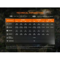 FENIX HM55R MULTI-LED LIGHTWEIGHT OUTDOOR HEADLAMP- 1200 LUMENS - DARK PURPLE