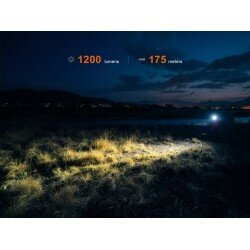 FENIX HM55R MULTI-LED LIGHTWEIGHT OUTDOOR HEADLAMP- 1200 LUMENS - DARK PURPLE