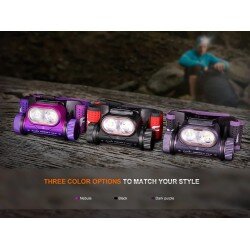 FENIX HM65R-T V2.0 RECHARGEABLE HEADLAMP - BLACK