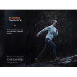 FENIX HM65R-T V2.0 RECHARGEABLE HEADLAMP - BLACK