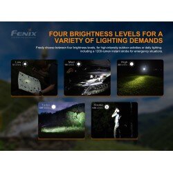FENIX LD32 PORTABLE UVC FLASHLIGHT