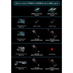 GATE ASTER II BLUETOOTH EXPERT PER V3 GB - AEG/HPA