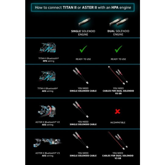 GATE ASTER II BLUETOOTH EXPERT PER V3 GB - AEG/HPA