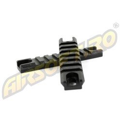 G36C 20MM SIDE RAILS