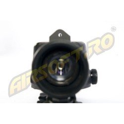 4X SUSAT SCOPE 2012