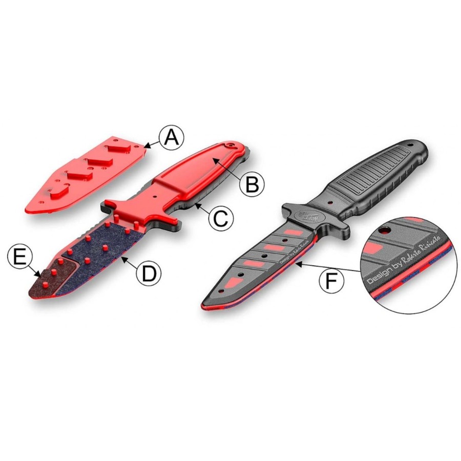 CUTIT DE ANTRENAMENT - PANTHER KIT - RED