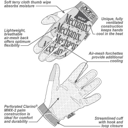 VENT GLOVES ORIGINAL MODEL