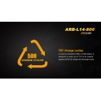 ACUMULATOR ARB-L 14-800 - 3.6V - 800MAH