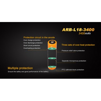 ACUMULATOR ARB-L 18650 - 18-3400MAH