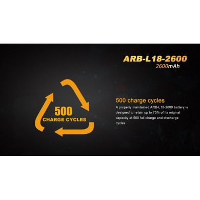ACUMULATOR ARB-L 18650 - 18-2600MAH