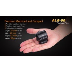SISTEM DE MONTARE RAPIDA MODEL ALG-00 PENTRU MONTAREA LANTERNELOR PE SINE DE 20 MM