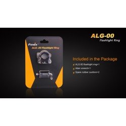 SISTEM DE MONTARE RAPIDA MODEL ALG-00 PENTRU MONTAREA LANTERNELOR PE SINE DE 20 MM