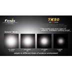FLASHLIGHT TK50 (R5) MODEL