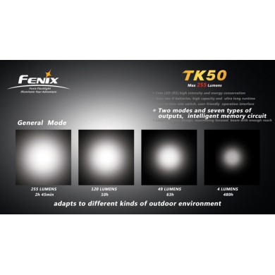 FLASHLIGHT TK50 (R5) MODEL