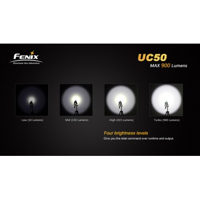 FENIX TORCIA RICARICABILE MODELLO UC50 - XM-L2 - U2
