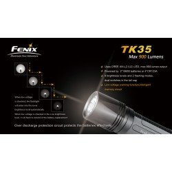 LANTERNA MODEL TK35 XM-L2 U2