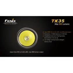 LANTERNA MODEL TK35 XM-L2 U2