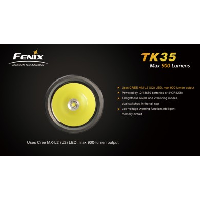 LANTERNA MODEL TK35 XM-L2 U2