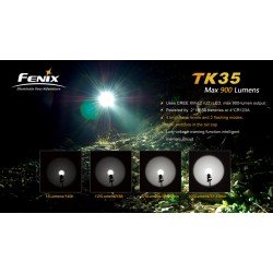 LANTERNA MODEL TK35 XM-L2 U2