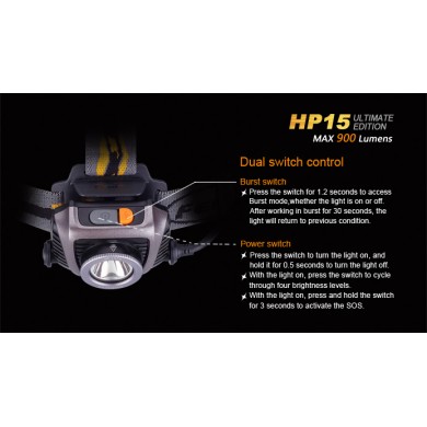 LAMPADA FRONTALE MODELLO HP15 XM-L2 (U2) - ULTIMATE EDITION