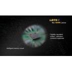 LANTERNA MODEL LD75C XM-L2 U2