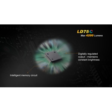 LANTERNA MODEL LD75C XM-L2 U2