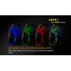 LANTERNA MODEL LD75C XM-L2 U2