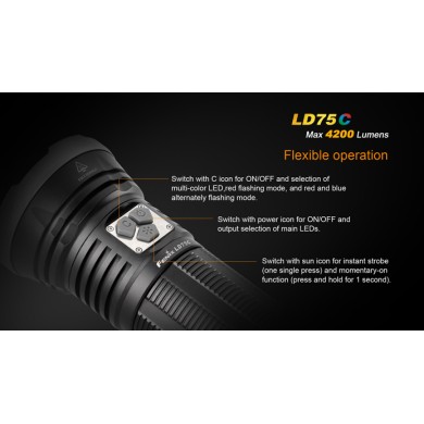 LANTERNA MODEL LD75C XM-L2 U2